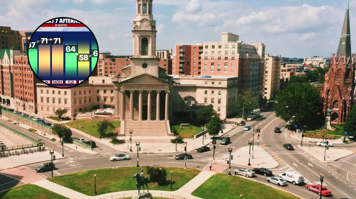 Seattle 70s Weather: Cloudy & Mild (2026)