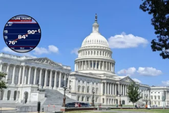 DC Weather Forecast: 76° Tuesday, 90s This Weekend 2026