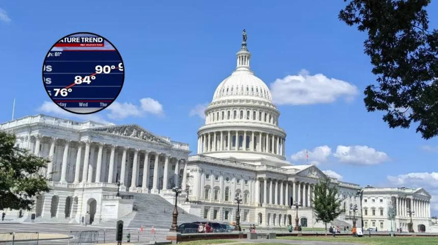 DC Weather Forecast: 76° Tuesday, 90s This Weekend 2026