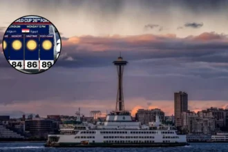 Seattle Weather Heatwave Ahead of World Cup Match Seattle 2026