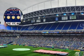 USA vs Australia World Cup Weather Report: Seattle 2026