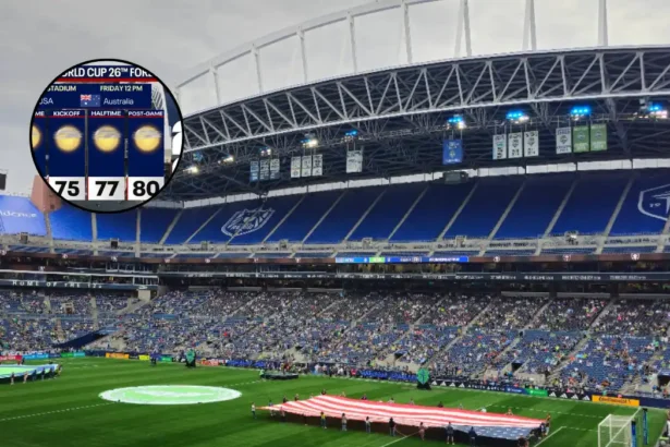 USA vs Australia World Cup Weather Report: Seattle 2026