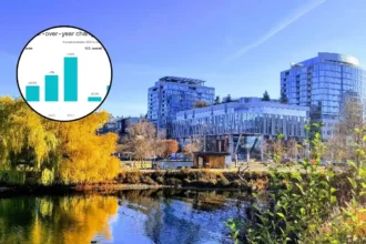 Census Data Identifies Top Immigrant Origin Nations in Seattle Metro 2026