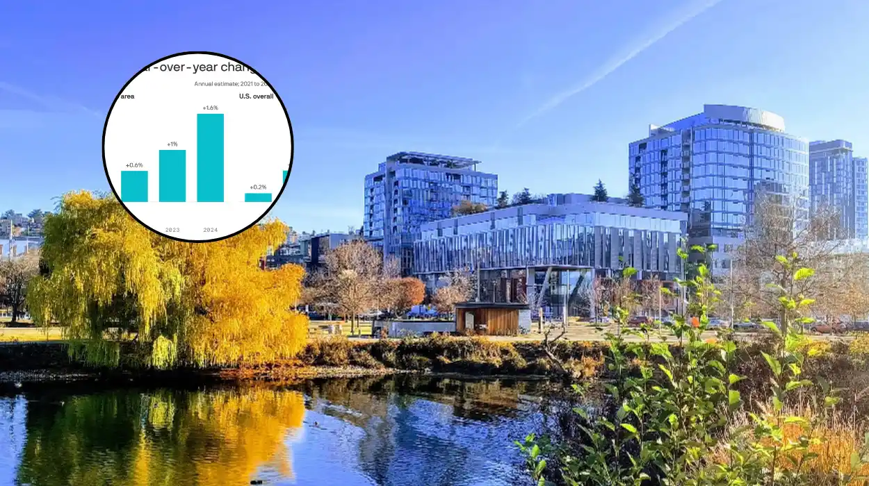 Census Data Identifies Top Immigrant Origin Nations in Seattle Metro 2026