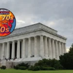 DC Weather: Sunny, Warm Highs in Low 80s for Washington 2026